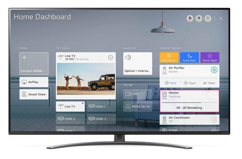 Телевізор LG 55NANO816