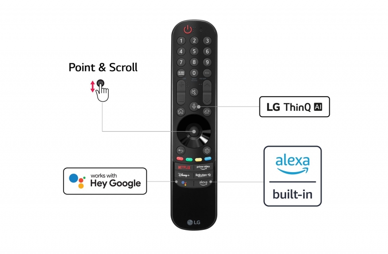 Телевізор LG 86QNED916QA