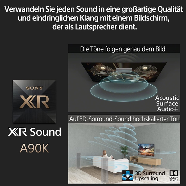 Телевізор Sony XR-65A75K