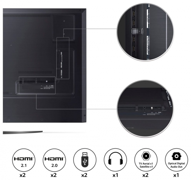 Телевізор LG 65QNED863QA